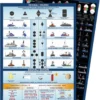 Dag-/nattsignaltabell (COLREG) 210x297mm