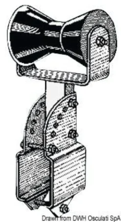 Kölmittroller för fyrkantrör 70 mm