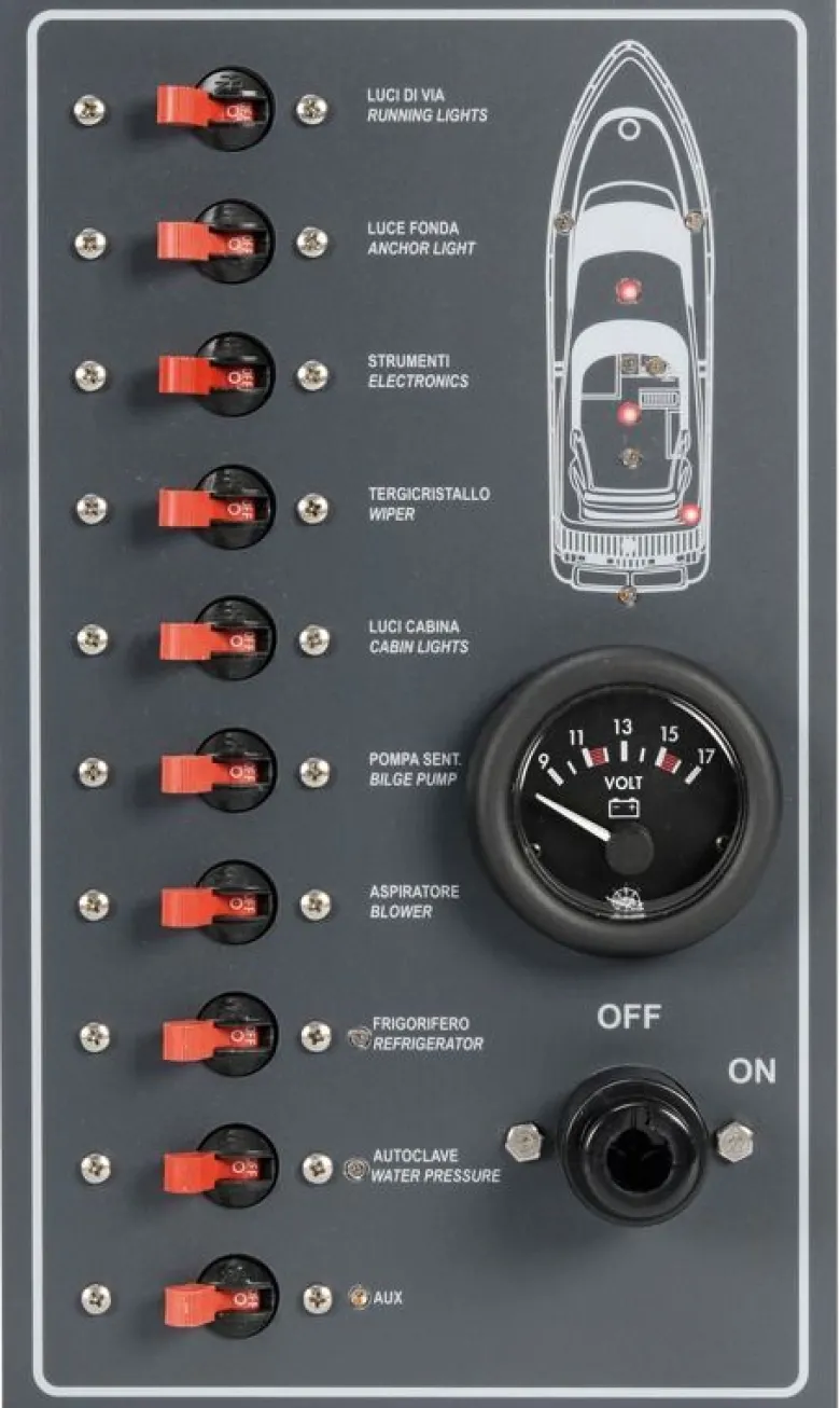 10-magnetotermisk strömbrytarpanel