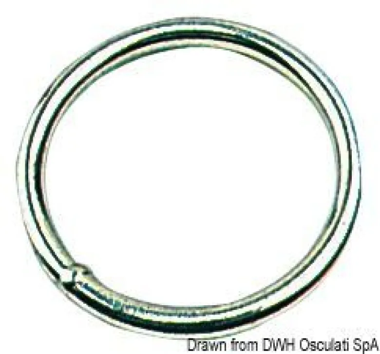 Rund ring 8x60 mm