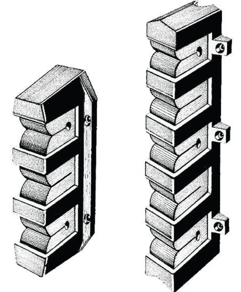Spöhållare för 3 spön 198x62 mm