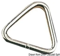 Triangelring 6x50 mm