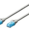 UTP RJ45-kabel för VICTRON styrsystem 2m